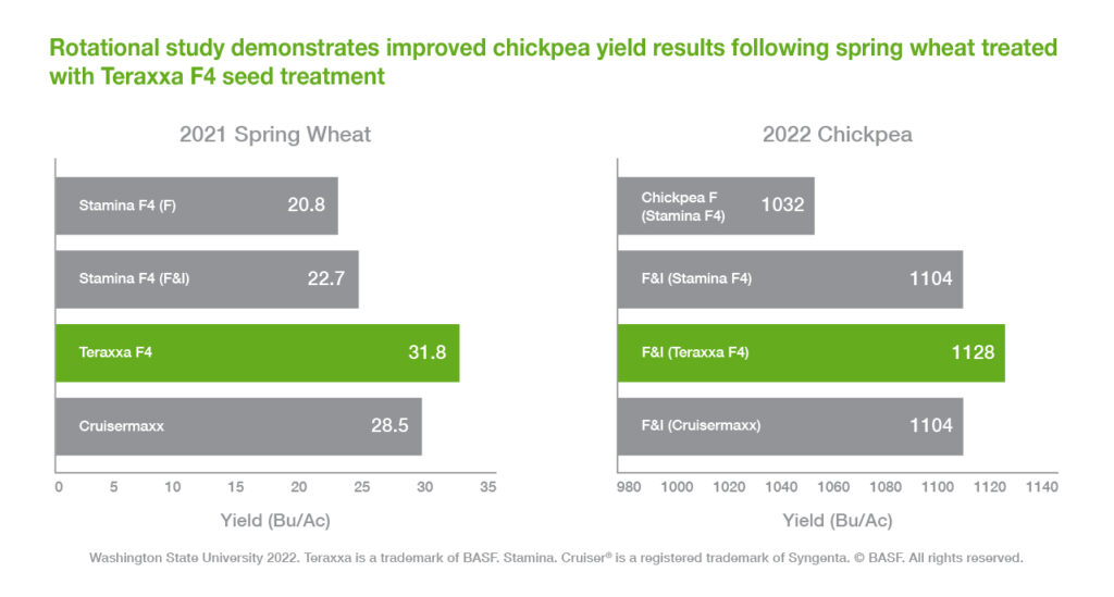 Reddy Anna ID: Comprehensive Guide, Benefits, and Community Impact